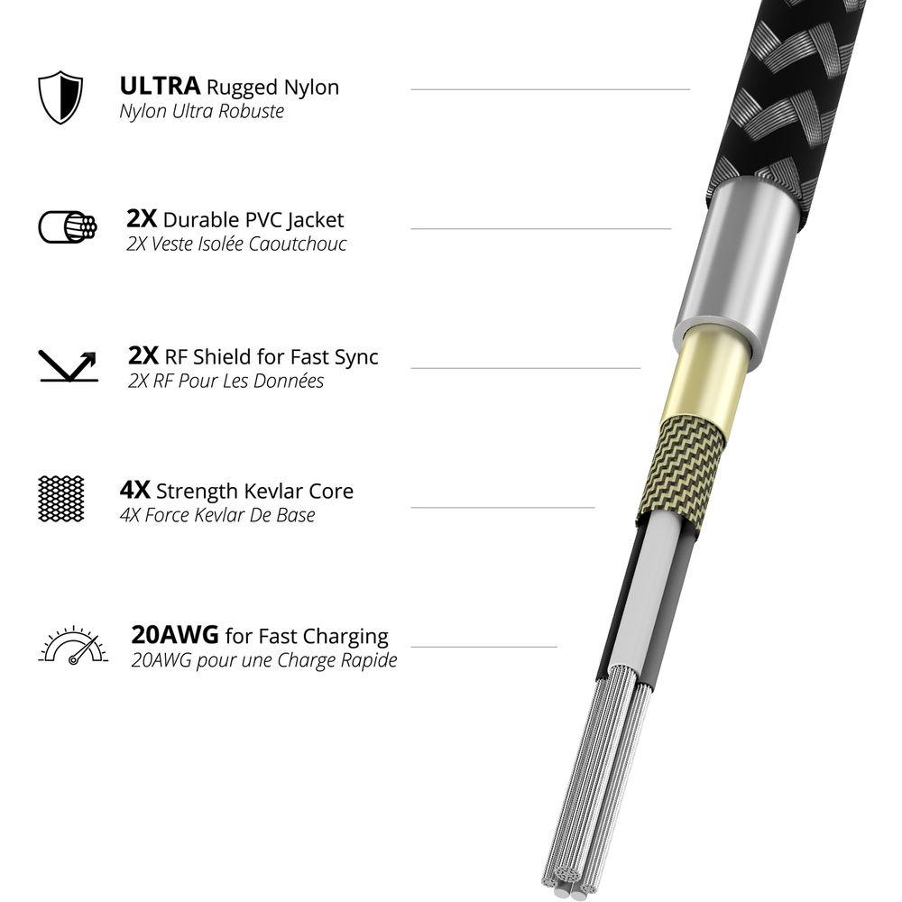 Nomad Universal Cable