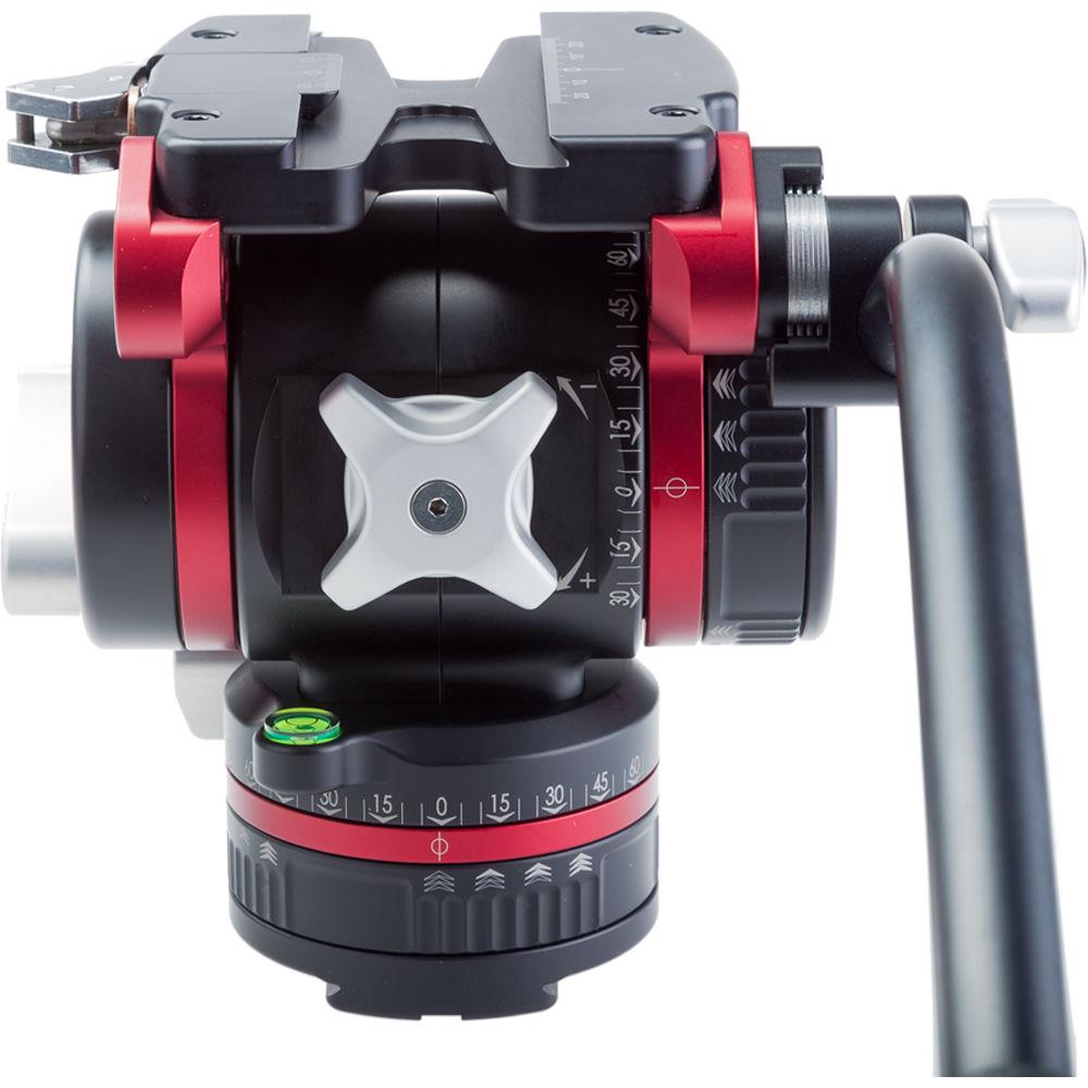 Really Right Stuff FH-350 Fluid Head with Flat Dovetail Base