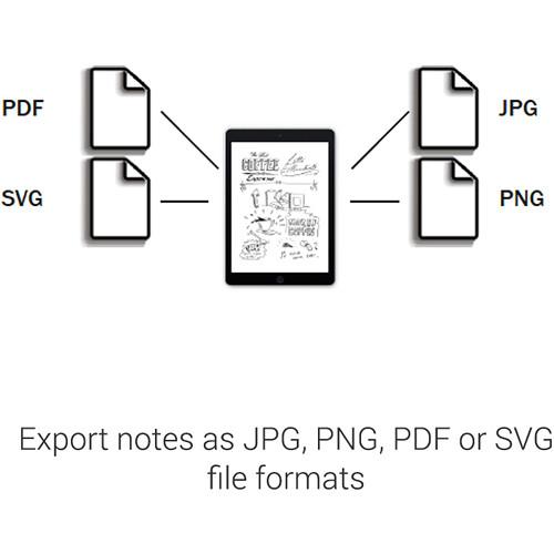 Wacom Bamboo Folio Smartpad