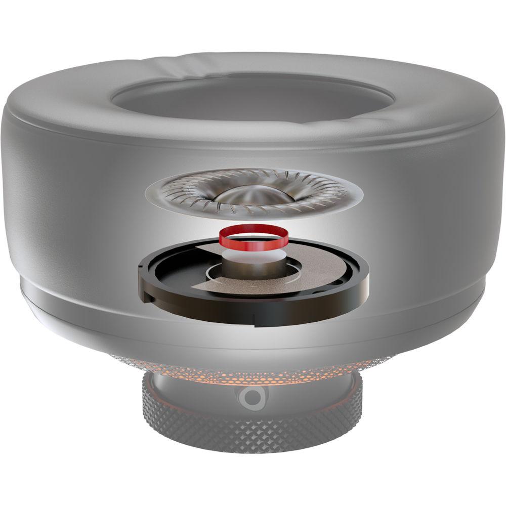 COUGAR Immersa Ti Headset