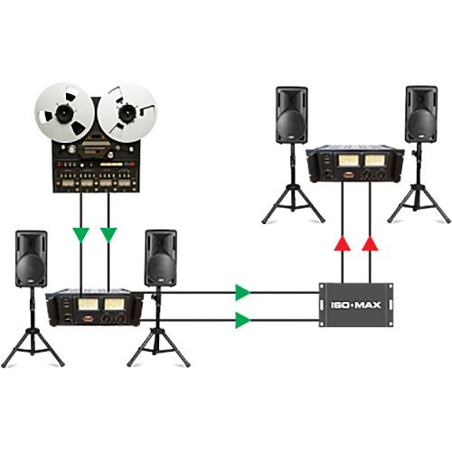 Jensen Transformers SP-2SX - 2-Channel Speaker to Line Level Converter