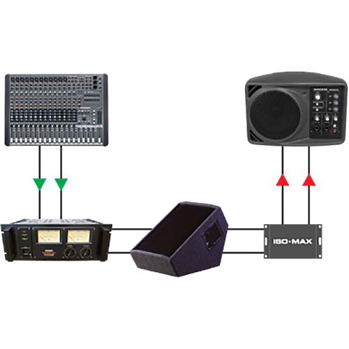 Jensen Transformers SP-2SX - 2-Channel Speaker to Line Level Converter