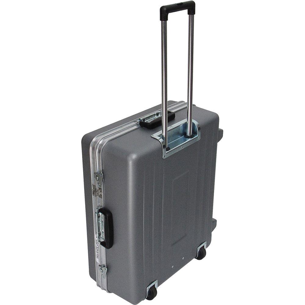 Matthews Dutti Dolly Rental Kit