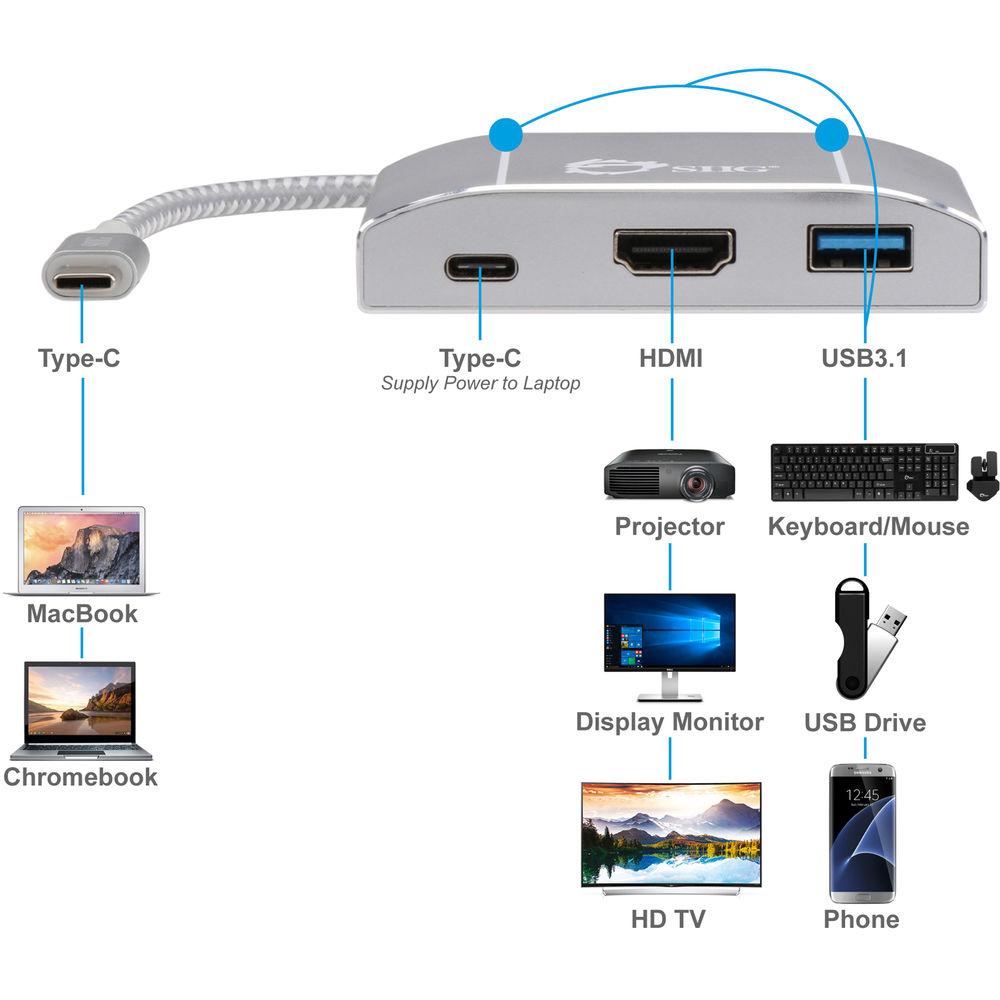 SIIG 3-Port USB 3.1 Gen 1 Multi-Adapter Hub with HDMI and Power Delivery Charging, SIIG, 3-Port, USB, 3.1, Gen, 1, Multi-Adapter, Hub, with, HDMI, Power, Delivery, Charging