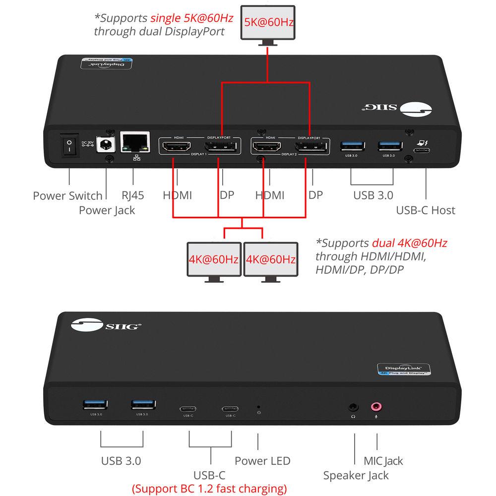 SIIG USB 3.1 USB Type-C Dual 4K Docking Station with Power Delivery