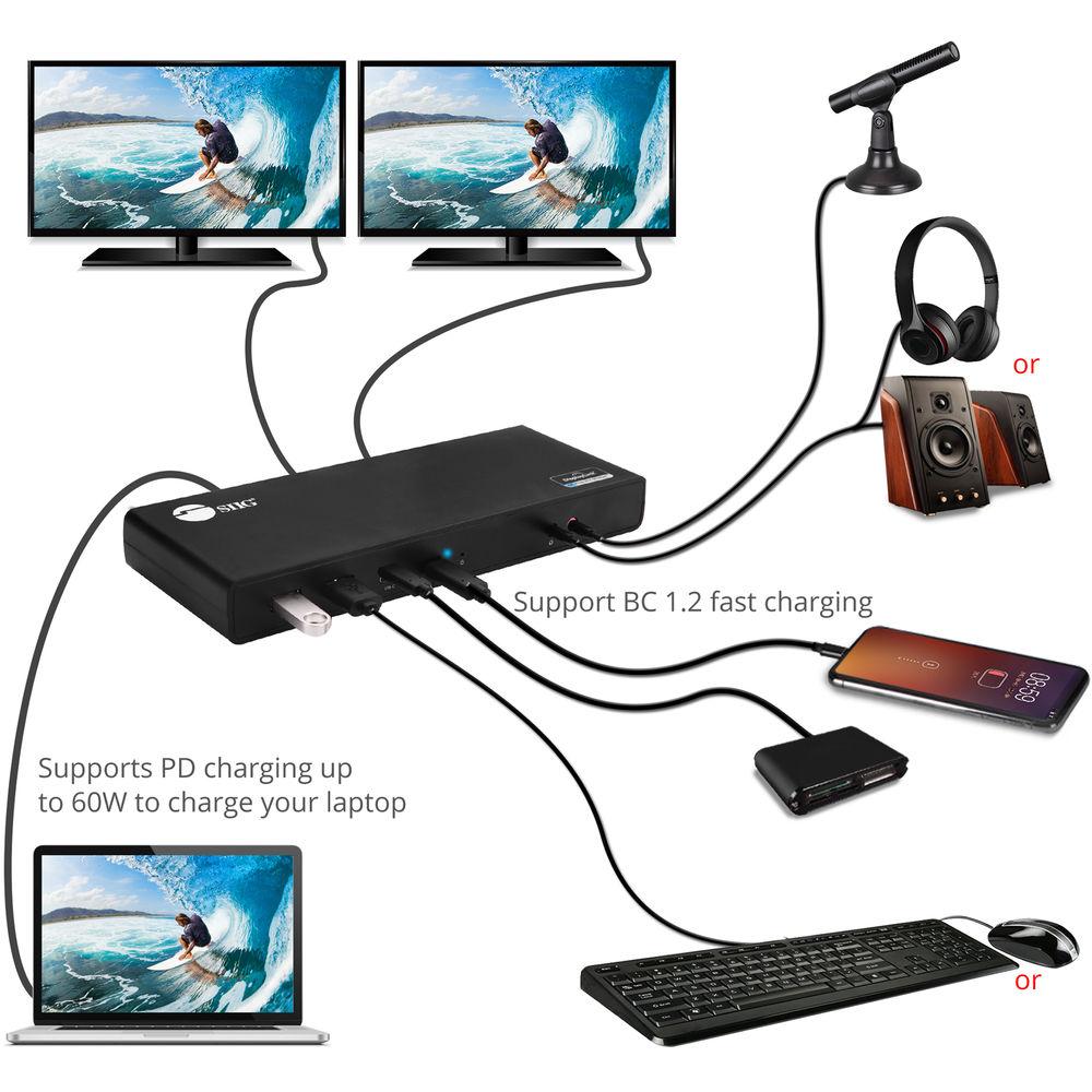 SIIG USB 3.1 USB Type-C Dual 4K Docking Station with Power Delivery