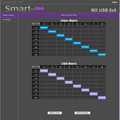 Smart-AVI MXU-88 8 x 8 HDMI USB 2.0 Matrix Switch