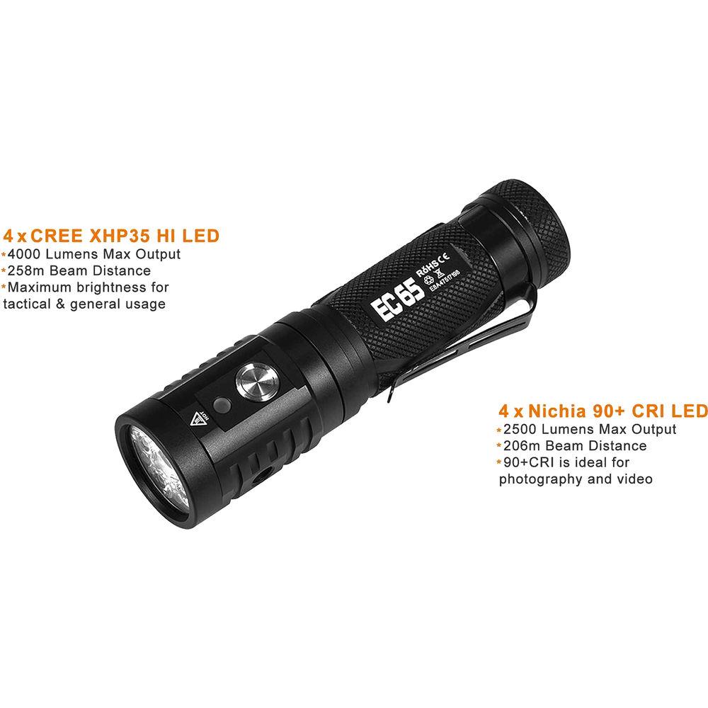 Acebeam EC65 LED Rechargeable Flashlight