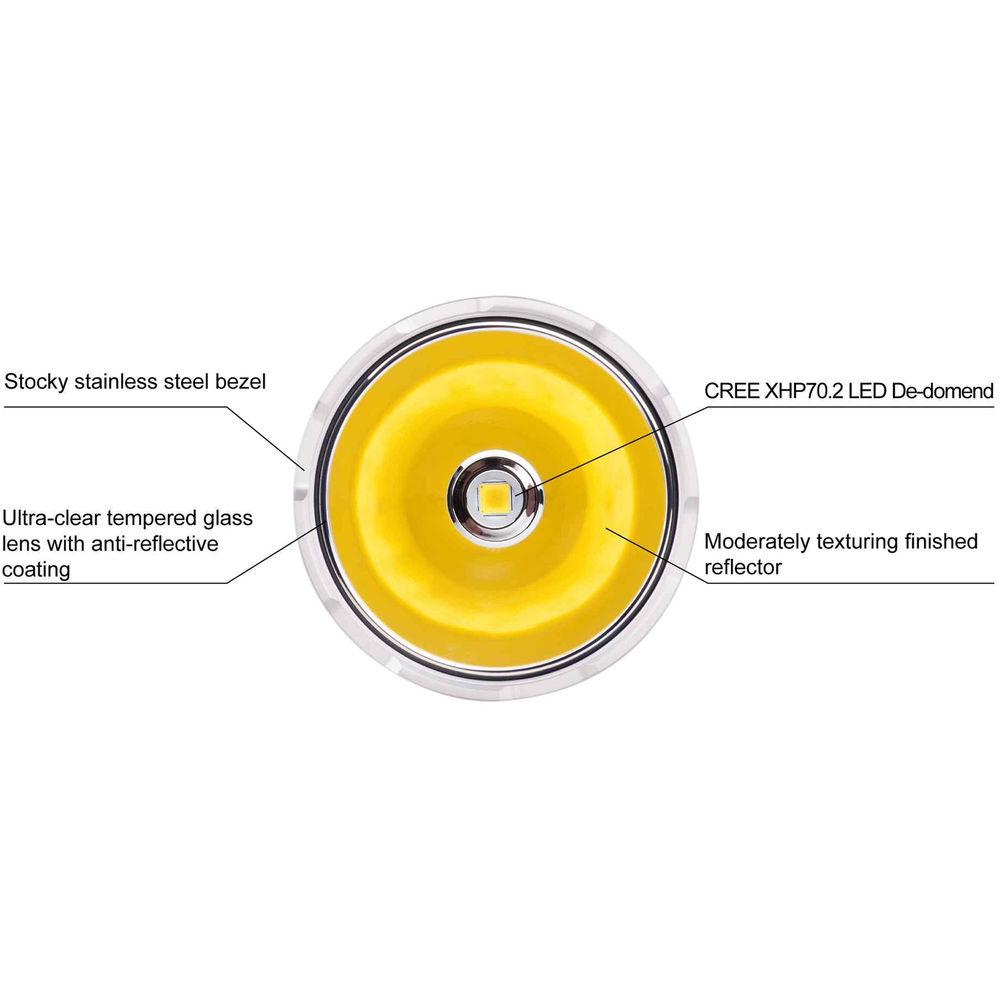 Acebeam K65 LED Flashlight