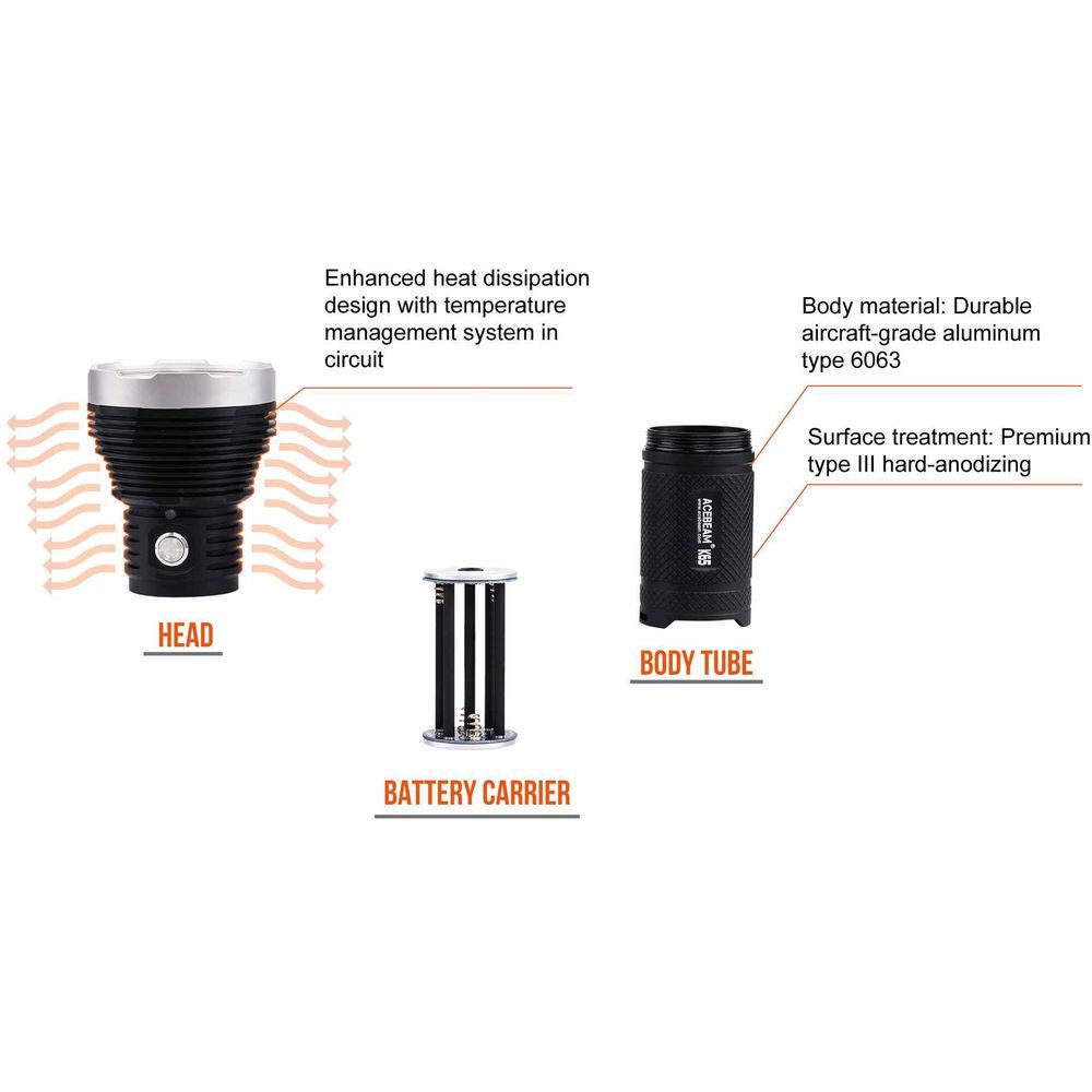 Acebeam K65 LED Flashlight