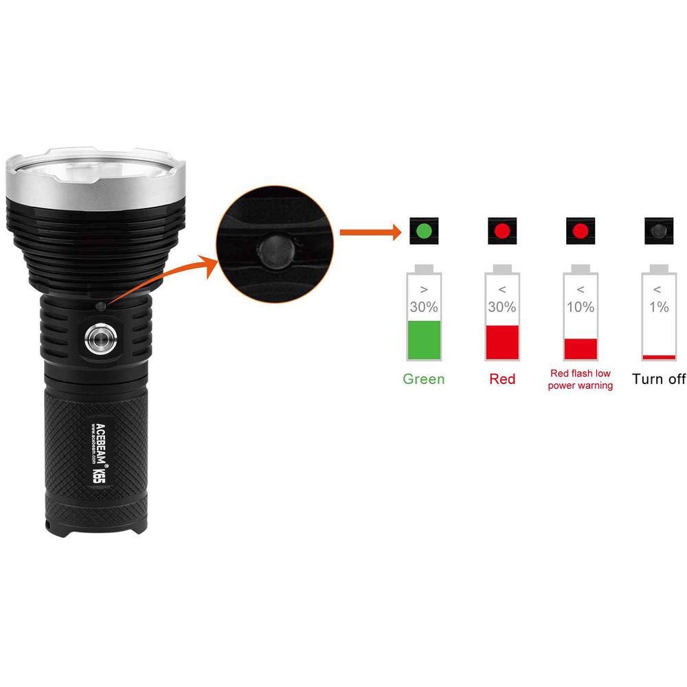 Acebeam K65 LED Flashlight