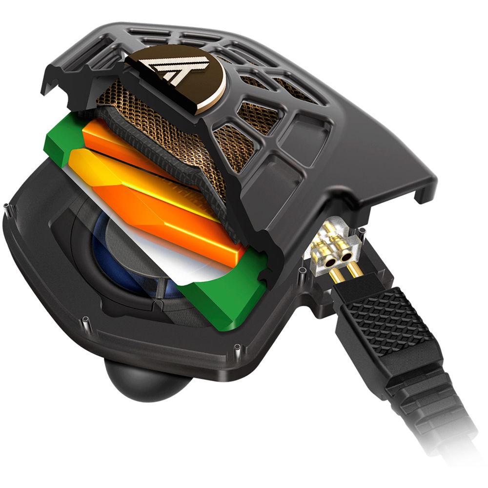 Audeze iSINE 20 In-Ear Headphones with Standard Cable