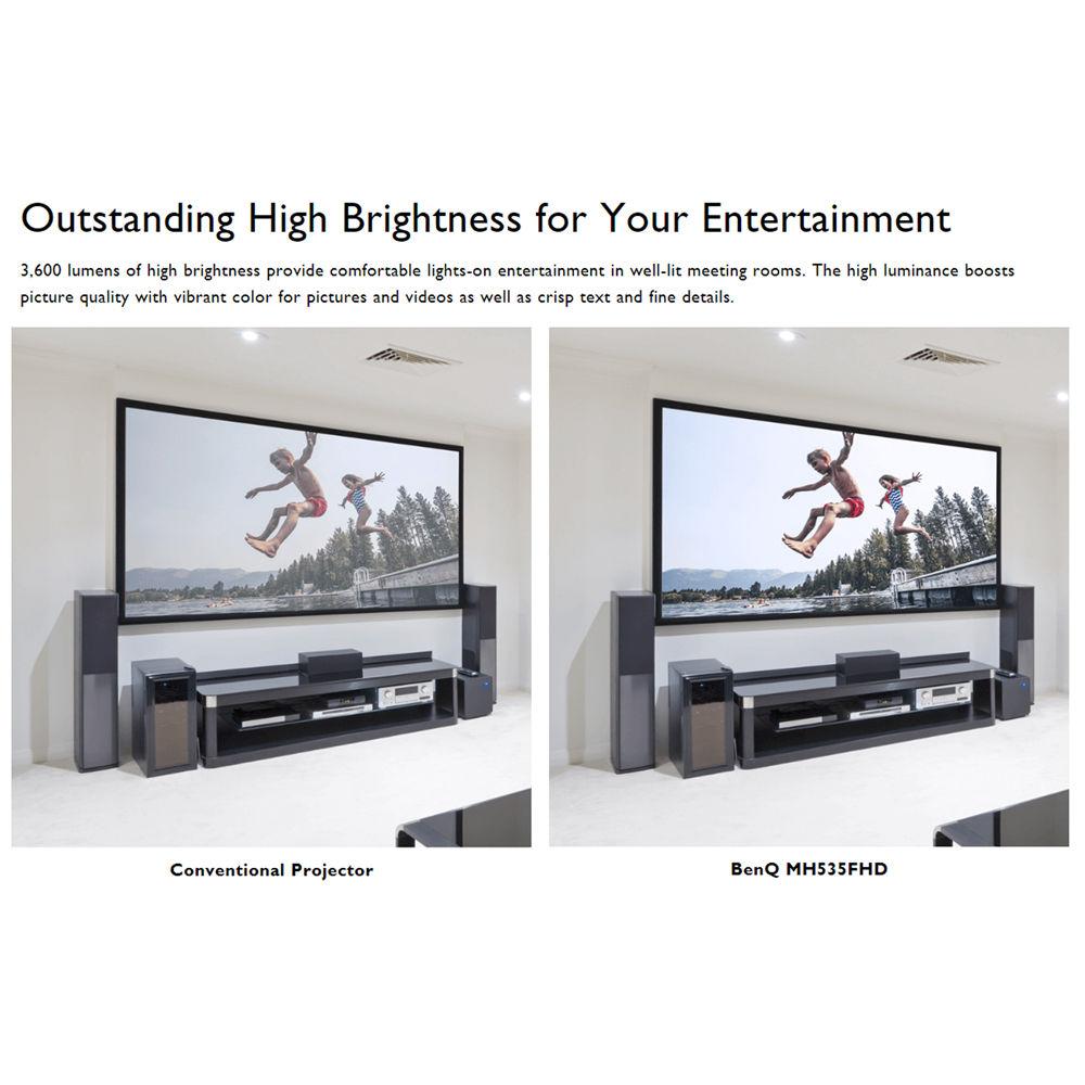 BenQ MH535FHD 3600-Lumen Full HD DLP Home Theater Projector