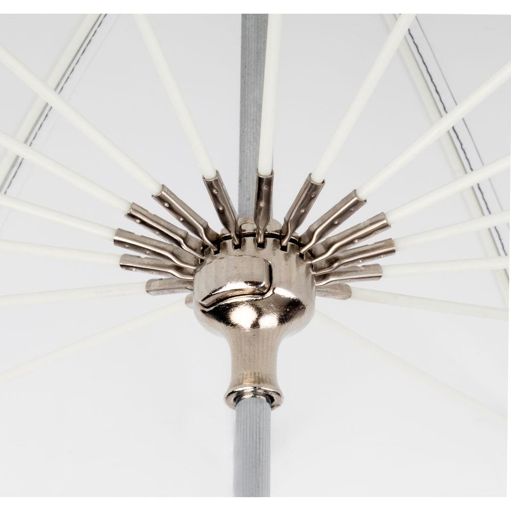 Impact Medium Improved Deep White Umbrella