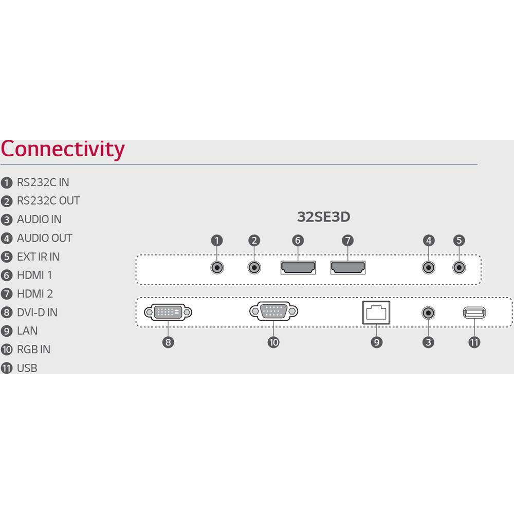 LG 32SE3D-B 32" Commercial Digital Signage Display