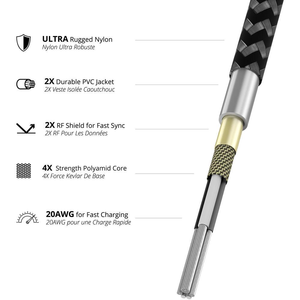 Nomad 100W USB Type-C Cable