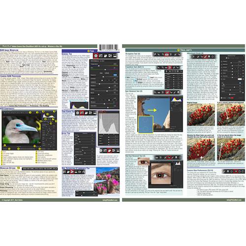 PhotoBert Cheat Sheet for Adobe Camera Raw v9