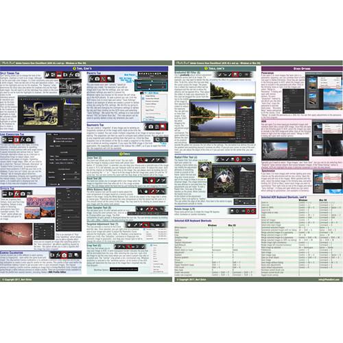 PhotoBert Cheat Sheet for Adobe Camera Raw v9