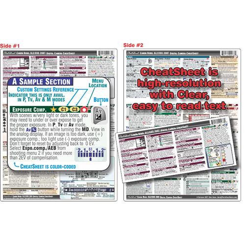 PhotoBert Cheat Sheet for Canon EOS Rebel SL2 200D