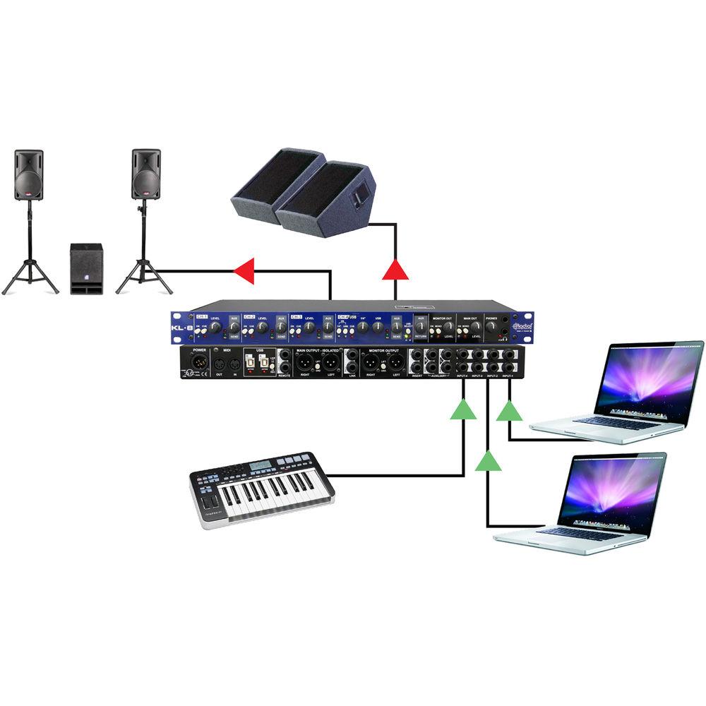 Radial Engineering KL-8 Rackmount Keyboard Mixing Station