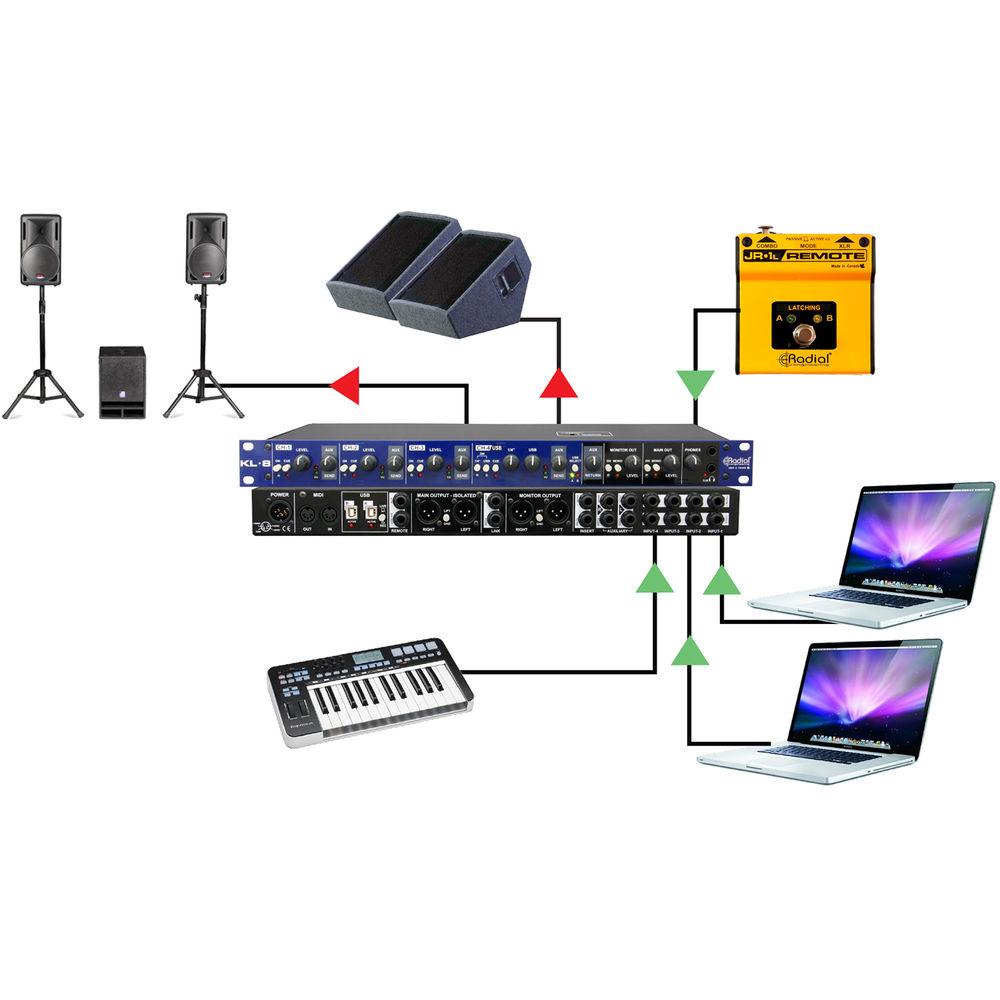 Radial Engineering KL-8 Rackmount Keyboard Mixing Station