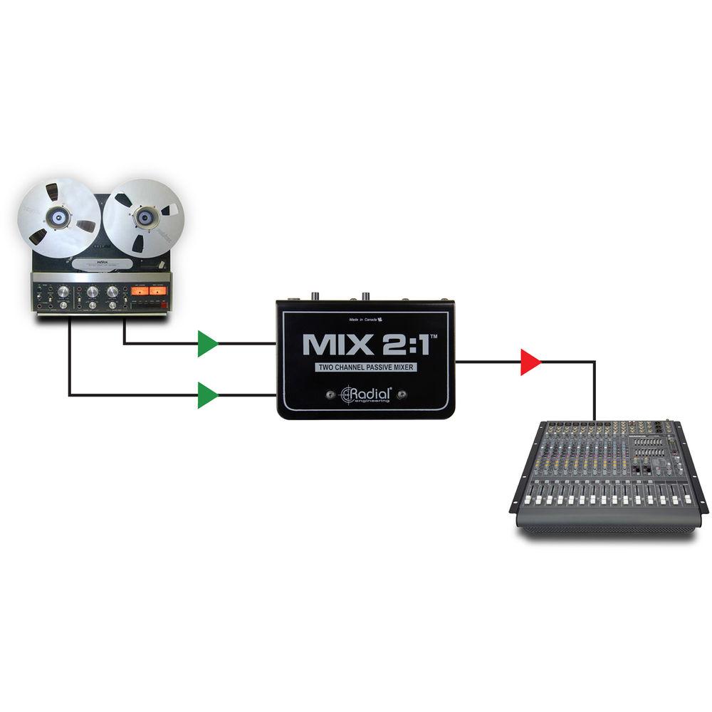 Radial Engineering MIX 2:1 2-Channel Audio Combiner & Mixer, Radial, Engineering, MIX, 2:1, 2-Channel, Audio, Combiner, &, Mixer