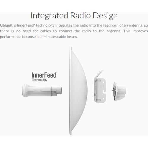 Ubiquiti Networks 2.4 GHz High-Performance airMAX ac Bridge with Dedicated Wi-Fi Management Channel