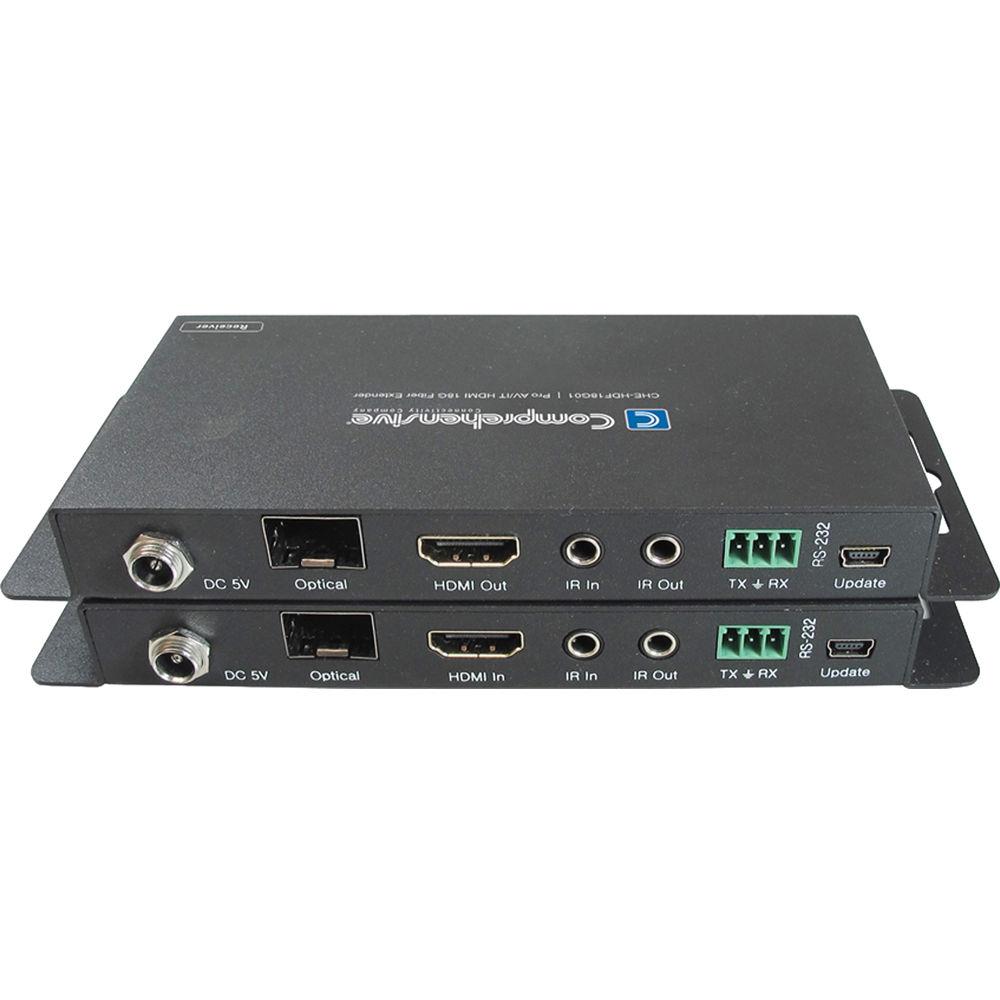 Comprehensive CHE-HDF18G01 HDMI over Fiber Extender Kit