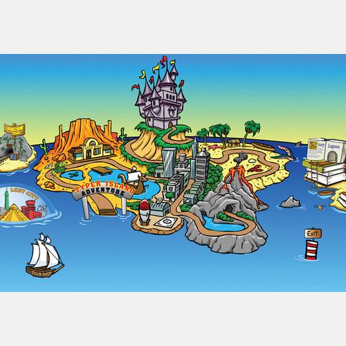 Individual Software Kid