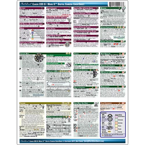 PhotoBert Cheat Sheet for Canon EOS 6D Mark II