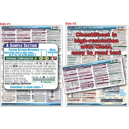 PhotoBert Cheat Sheet for Canon EOS 6D Mark II