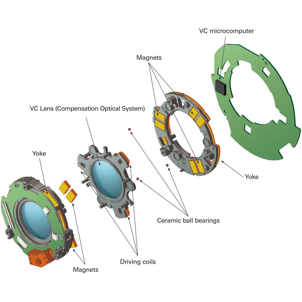 Tamron SP 15-30mm f 2.8 Di VC USD G2 Lens for Nikon F