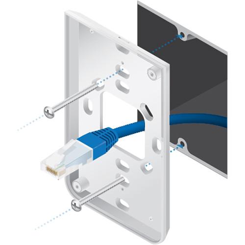 Ubiquiti Networks UAP-AC-IW-PRO-US UniFi Wireless AC1750 In-Wall Access Point