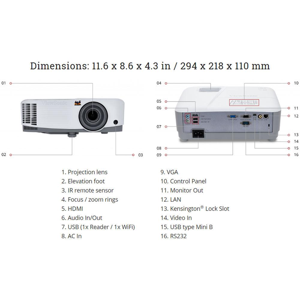 ViewSonic PG603W 3600-Lumen WXGA DLP Projector