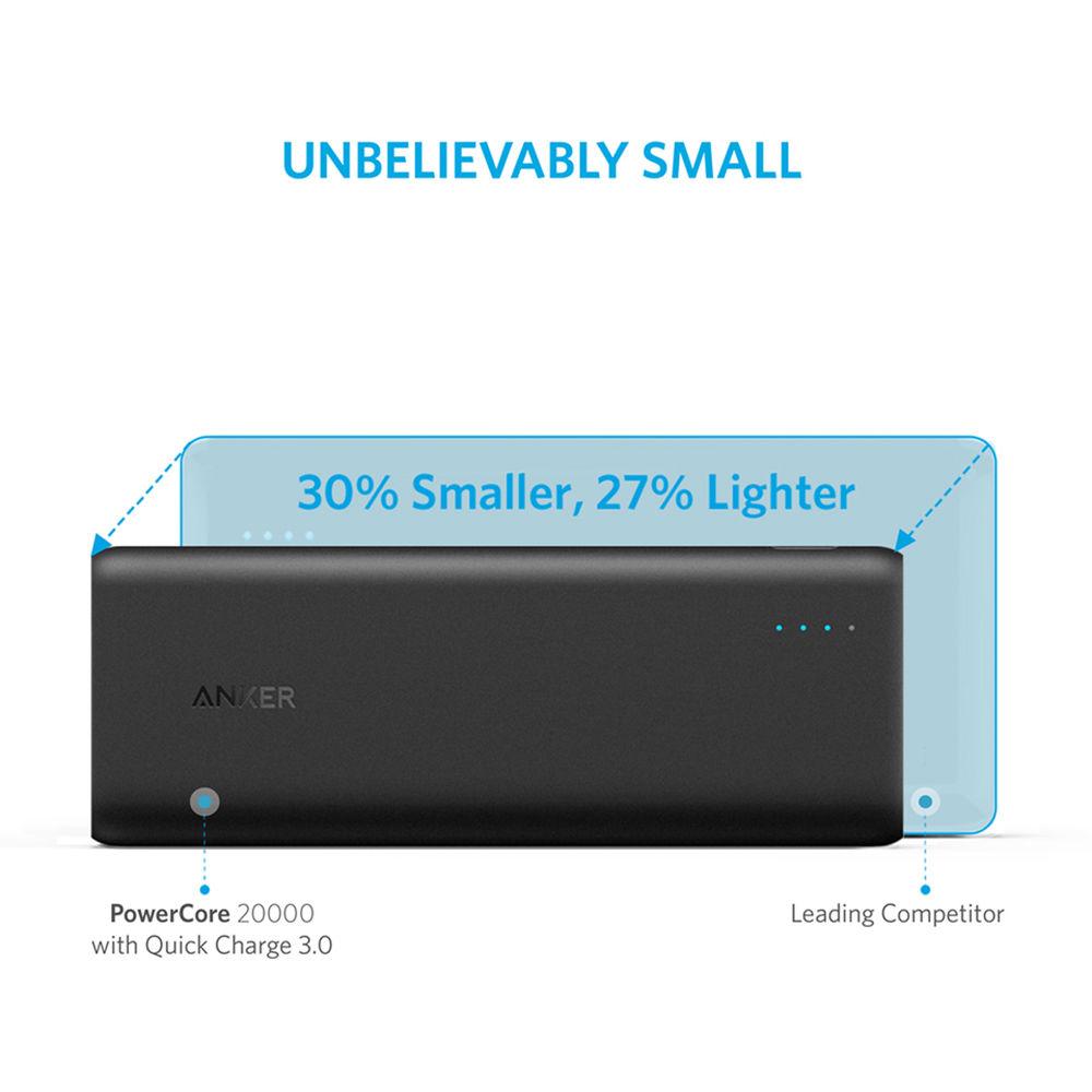 ANKER PowerCore 20,000mAh 2-Port Portable Power Pack