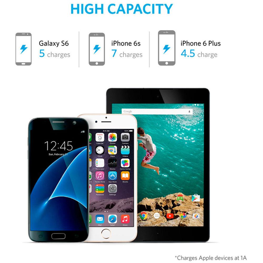 ANKER PowerCore 20,000mAh 2-Port Portable Power Pack