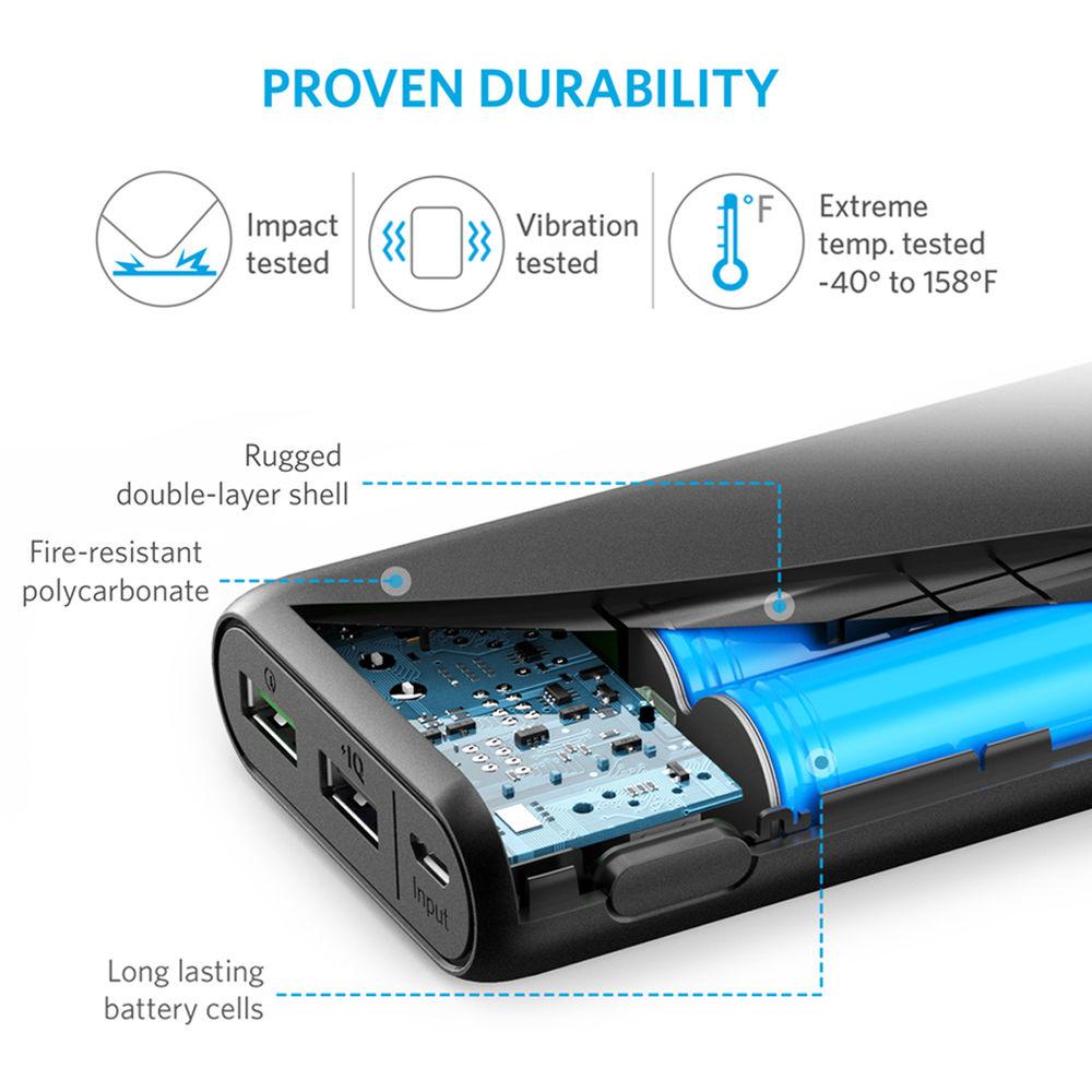 ANKER PowerCore 20,000mAh 2-Port Portable Power Pack
