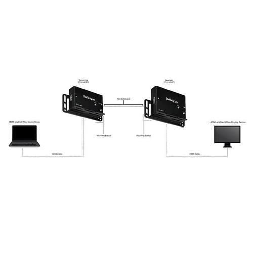 StarTech Ultra HD 4K HDMI over Cat 5e 6 HDBaseT Extender Kit