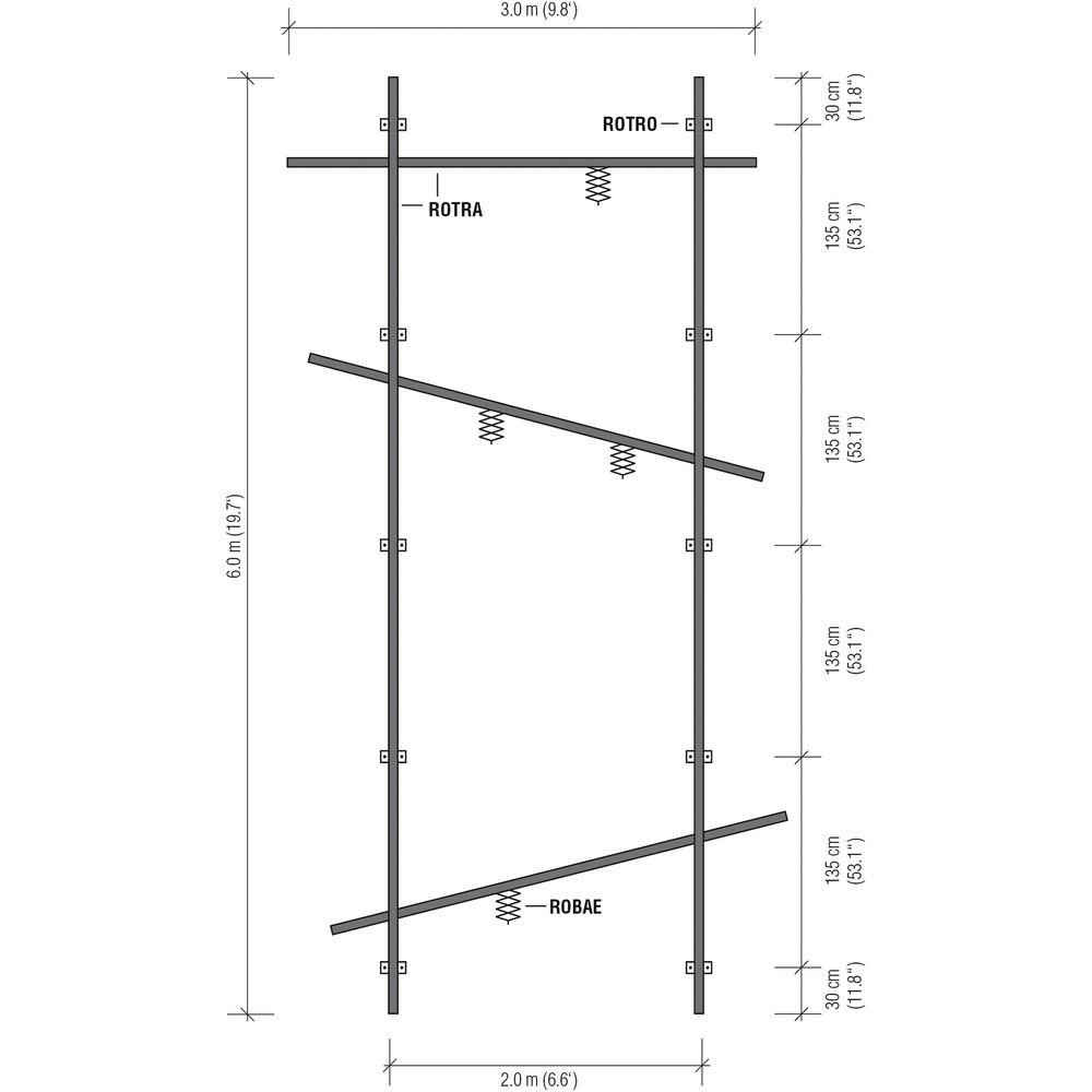 Foba ROTOU Maxi-Kit Ceiling Rail System - 10 x 20