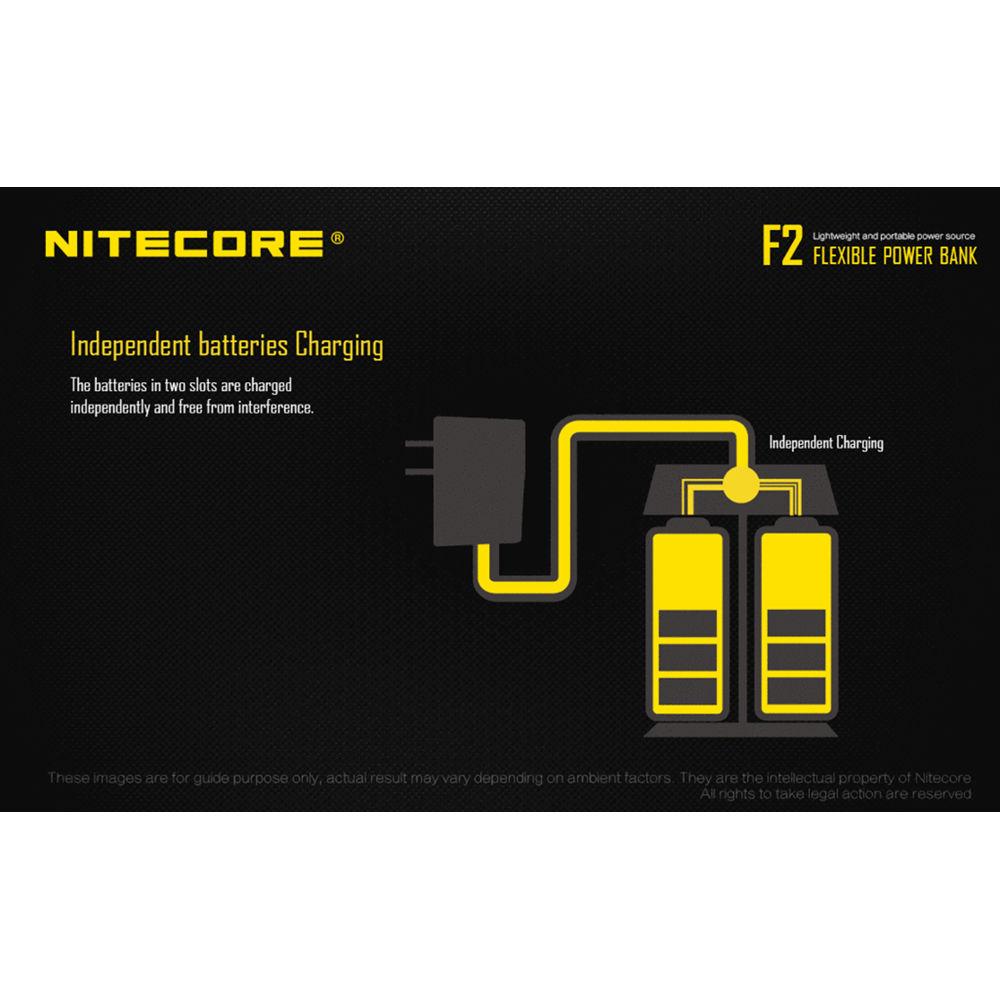 Nitecore F2 Flexible Power Bank for Various Li-Ion Batteries