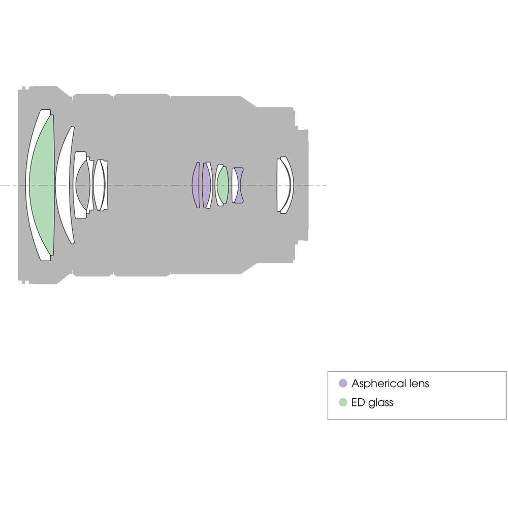 Sony PXW-FS5M2 4K XDCAM Super 35mm Compact Camcorder with 18 to 105mm Zoom Lens
