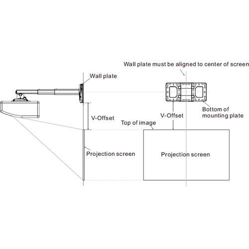 Vivitek Wall Mount for Select Ultra-Short Throw Laser Projectors