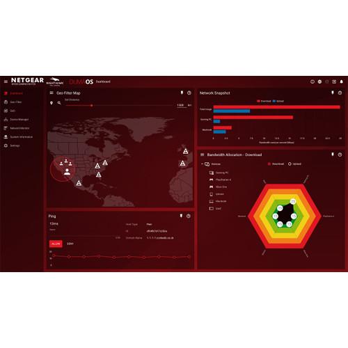 Netgear Nighthawk Pro Gaming XR500 AC2600 Wireless Dual-Band Gigabit Router