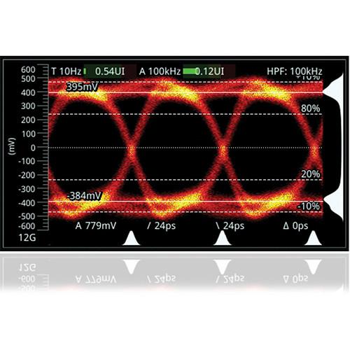 PHABRIX Qx UHDTV Rasterizer with 3G IP SDI Analyzer and Real-Time Eye