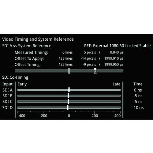 PHABRIX Qx UHDTV Rasterizer with 3G IP SDI Analyzer and Real-Time Eye