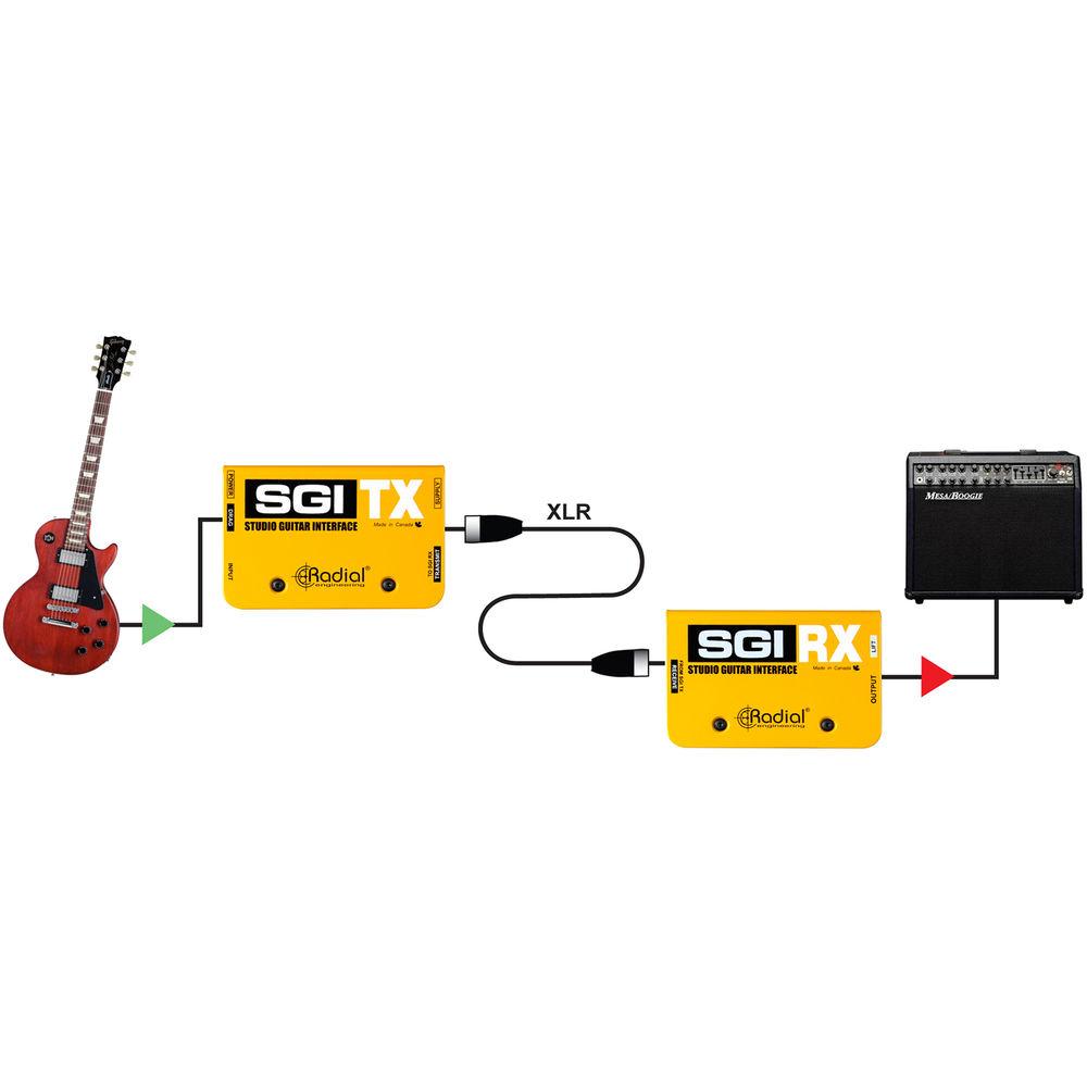 Radial Engineering SGI - Studio Guitar Interface System