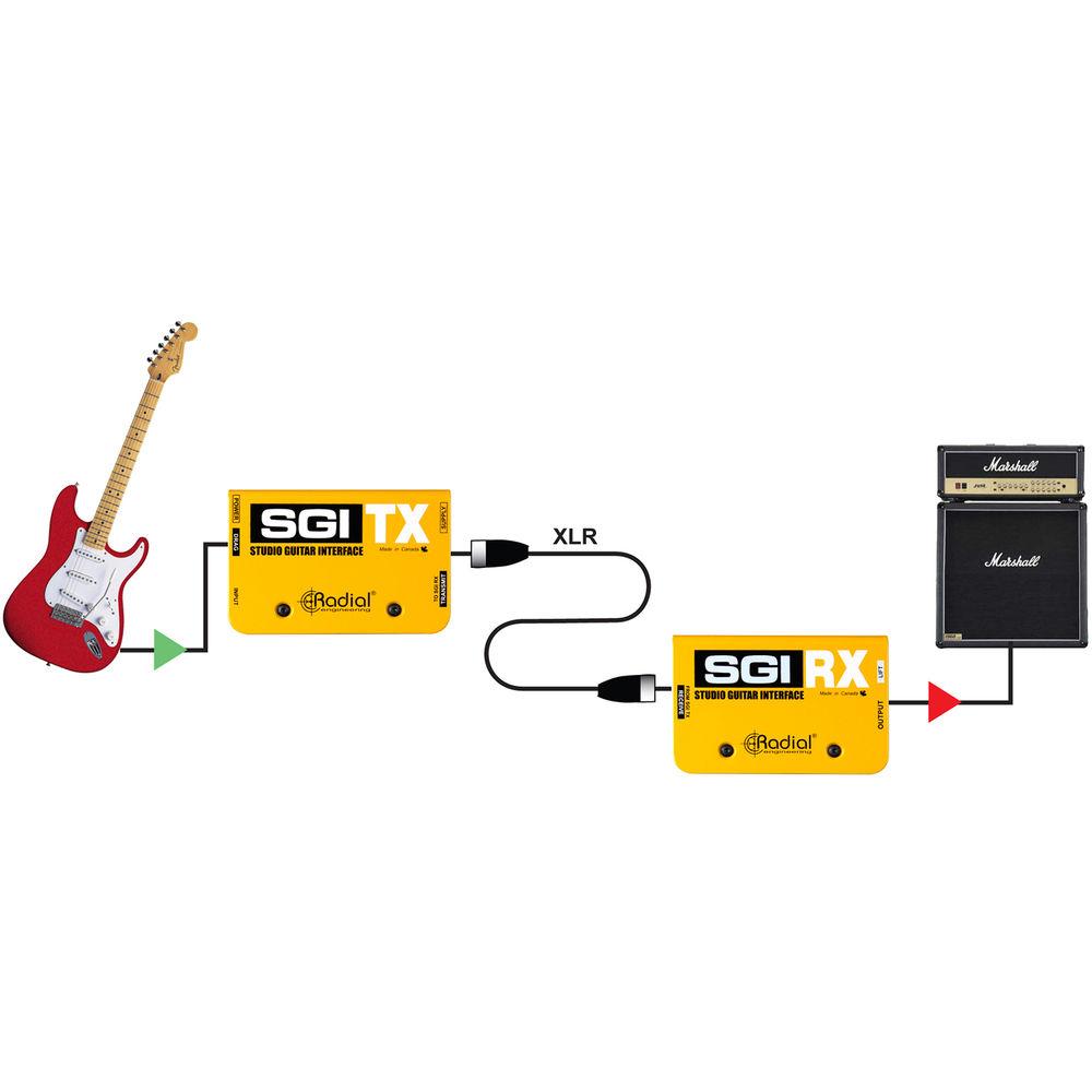 Radial Engineering SGI - Studio Guitar Interface System
