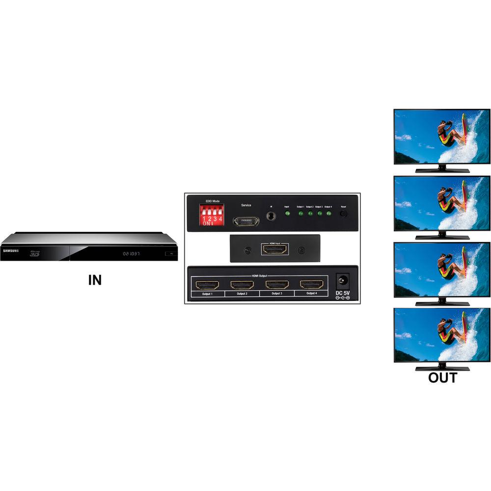 Kopul HDSP-2014-4K 1x4 HDMI Splitter