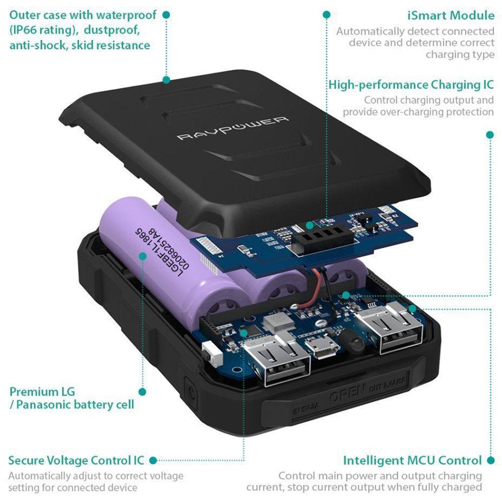RAVPower Exclusives 10,050mAh Power Bank