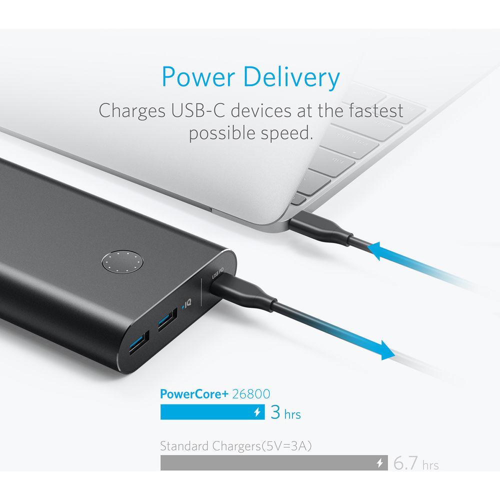 ANKER PowerCore 26800 PD Portable Battery with 30W Power Delivery Charger